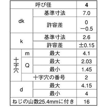 3B-ZEC(+)A1ナベ - 大阪魂