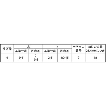3B-ZEC(+)ABトラス - 大阪魂