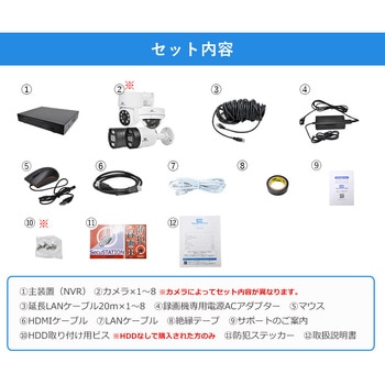 SecuSTATION DZシリーズPoE8ch録画装置+500万画素パンチルト防犯カメラ8台セット SecuSTATION