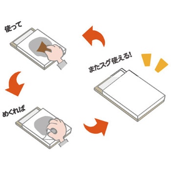 フレッシュパテボード - ケーイング
