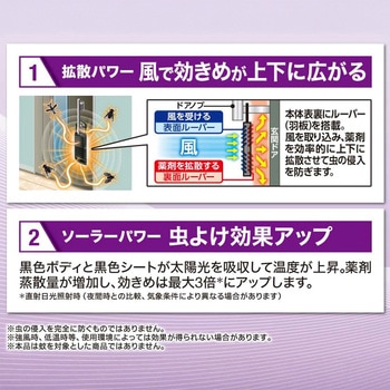 虫よけバリア玄関用 フマキラー