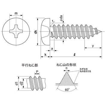 GB ステン(+)Cガタナベ 大阪魂