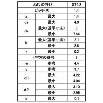 GB ステン(+)Cガタナベ 大阪魂
