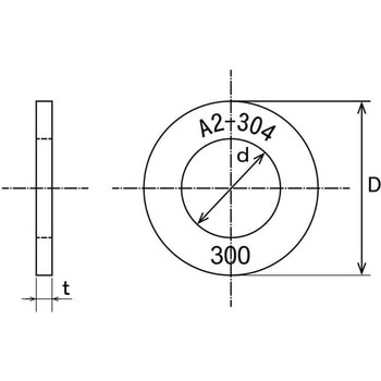 HV300 SUS304N2 ハイテンションW 大阪魂
