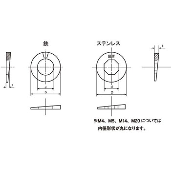 ジオメット ステン8ロックW - 大阪魂