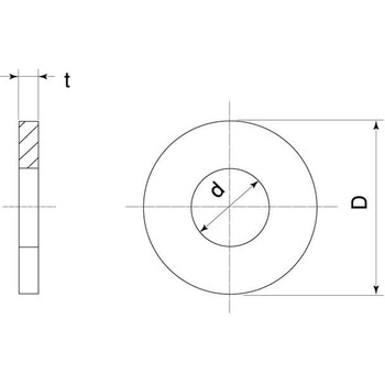 ホーマーW(JIS - 大阪魂