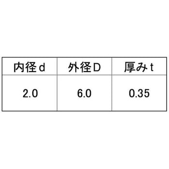 ファイバーW(アカ 大阪魂