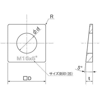 SUS テーパーW(ナミテイM10-5゜ - 大阪魂