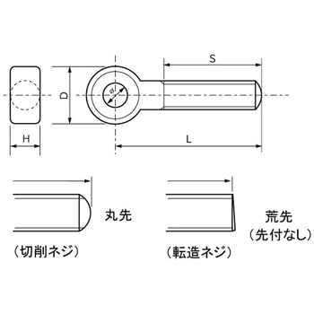 SUS 316デンデンBT 大阪魂