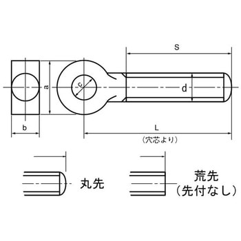3カ-W デンデンBT 大阪魂