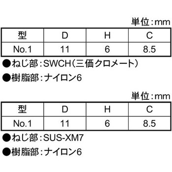 3カ-W ナイロンケショウネジNO1クロ 大阪魂
