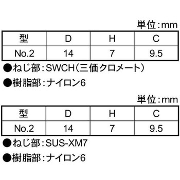 3カ-W ナイロンケショウネジNO2クロ 大阪魂