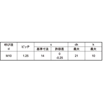 クロメート 4)フランジBT(Sツキエウラ 大阪魂