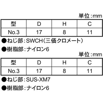 3カ-W ナイロンケショウネジNO3クロ 大阪魂