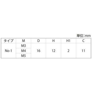 3カ-W ダンツキグリップB(NO1 - 大阪魂