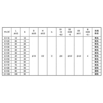 GB JCBB(6カクアナ(D16 A - 大阪魂