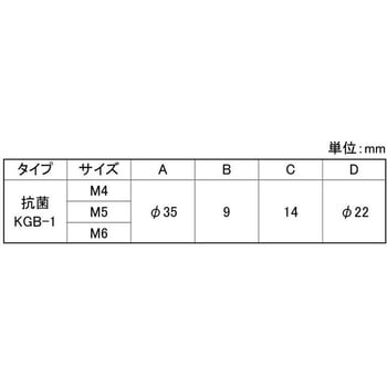 3カ-W コウキンノブBT(KGB-1 大阪魂