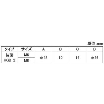 3カ-W コウキンノブBT(KGB-2 大阪魂
