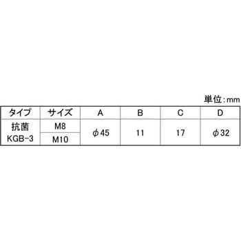 3カ-W コウキンノブBT(KGB-3 大阪魂