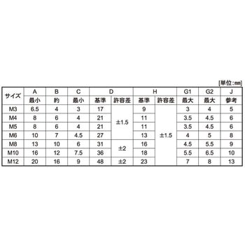 3カステンコレイカンチョウBT(R) D=31 大阪魂