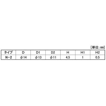 SUS <クロ>ユリヤN-2 大阪魂