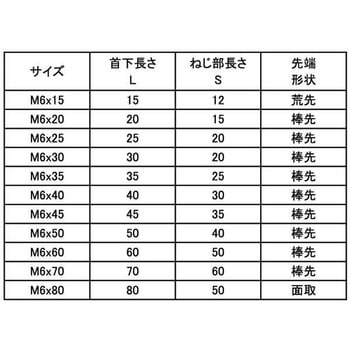 GB JCBB(+-)D16 A 大阪魂