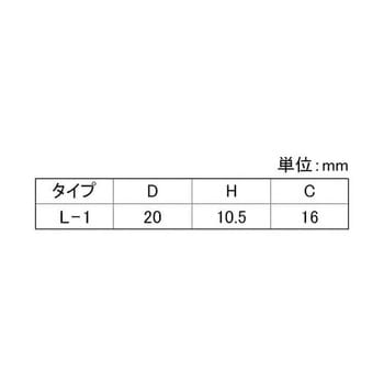 3カ-W ナイロンケショウネジ(シロL1 大阪魂