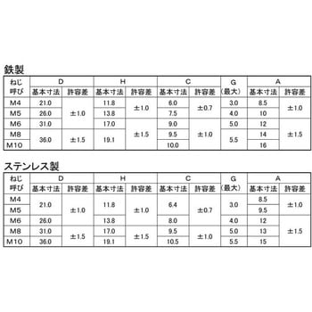 3カ-W レイカンWBT(OPG( D=26 - 大阪魂