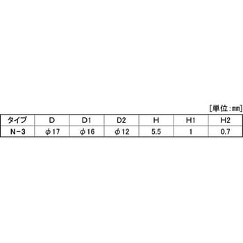 SUS <クロ>ユリヤN-3<クロ>ユリヤN-3 大阪魂