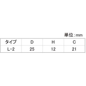 3カ-W ナイロンケショウネジ(シロL2 大阪魂