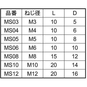 ユニクロ アイBT(マスキングヨウ 大阪魂