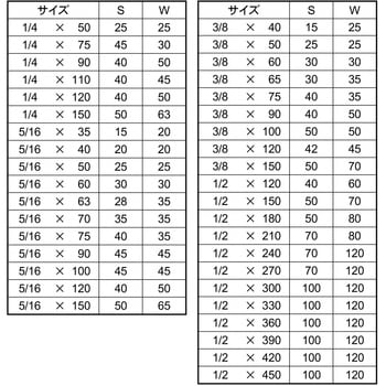 ユニクロ ハンガーBT(ナカオシ 大阪魂