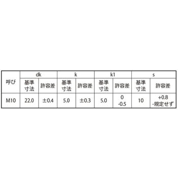 3カ-W ネカクBT(A1K5(P1.25 大阪魂