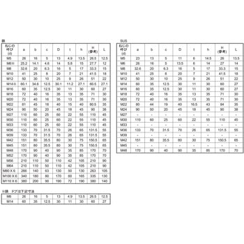 S45C(H)アイボルト 大阪魂