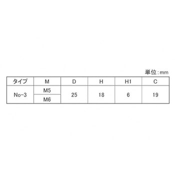 SUS ダンツキグリップB(NO3 大阪魂