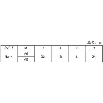 3カ-W ダンツキグリップB(NO4 大阪魂