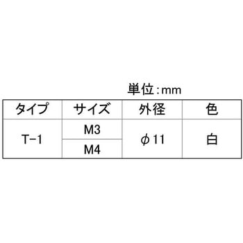 3カ-W ツールノブ(T-1(シロ 大阪魂