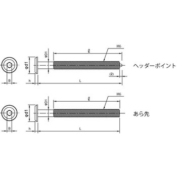 GB ステン JCB-C(6カクアナ - 大阪魂