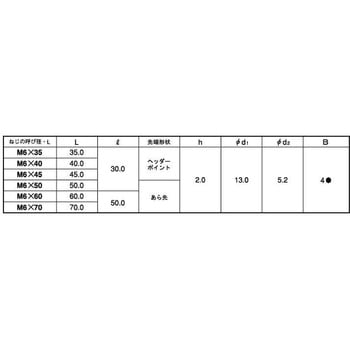 GB ステン JCB-C(6カクアナ - 大阪魂