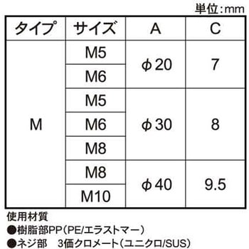 3カ-W アジャスターM(30パイ 大阪魂