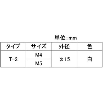 3カ-W ツールノブ(T-2(シロ 大阪魂