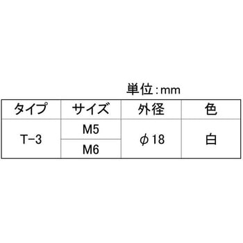 3カ-W ツールノブ(T-3(シロ 大阪魂