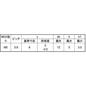 3カ-W フランジBT(2シュ(Sツキ - 大阪魂