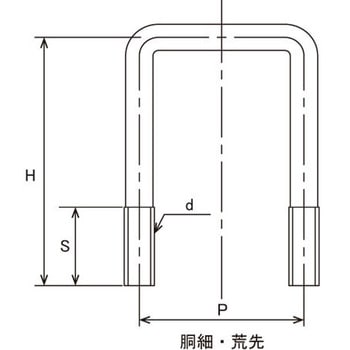 SUS コノジBT(ロ50X50 大阪魂