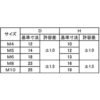 3カ-W ウチワBT(ミツボシセイ 大阪魂
