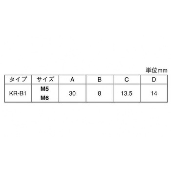 3カ-W ノブBT(クロ(KRB-1 大阪魂