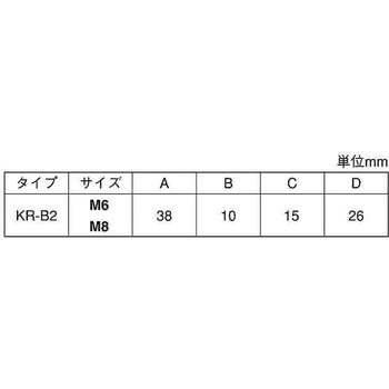3カ-W ノブBT(クロ(KRB-2 - 大阪魂