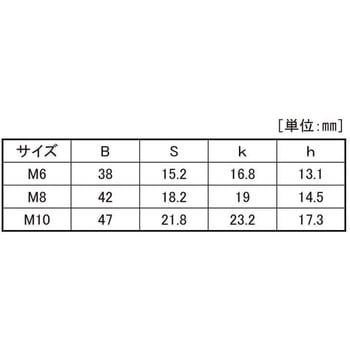 ノブスターAタイプ(クロ 大阪魂