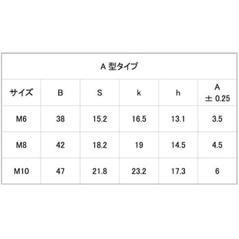 ノブスターAタイプ(シロ - 大阪魂