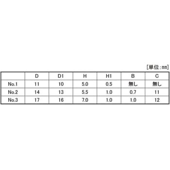 SUS <クロ>ユリヤNO.2 D=1 大阪魂